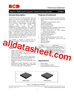 Ap X Datasheet Pdf Diodes Incorporated