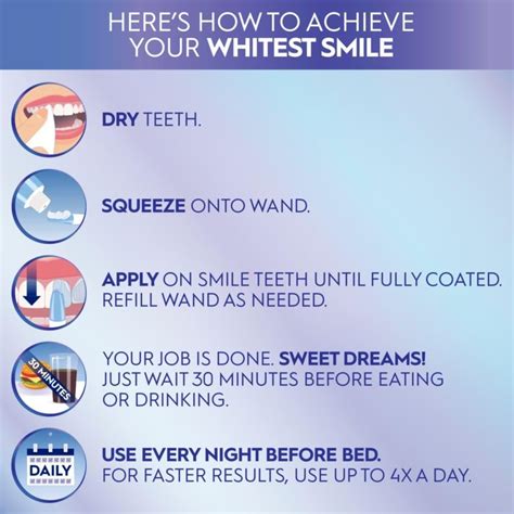 Crest Whitening Emulsions Review Overnight Teeth Whitening Get Teeth