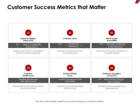 Customer Success Metrics That Matter Acquisition Ppt Powerpoint