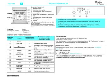 Whirlpool AKZ 130 Oven Programdiagram Manualzz