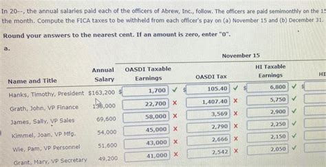 Solved In The Annual Salaries Paid Each Of The Chegg