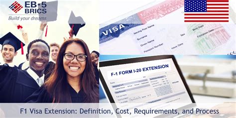 F1 Visa Extension: Definition, Cost, Requirements, and Process