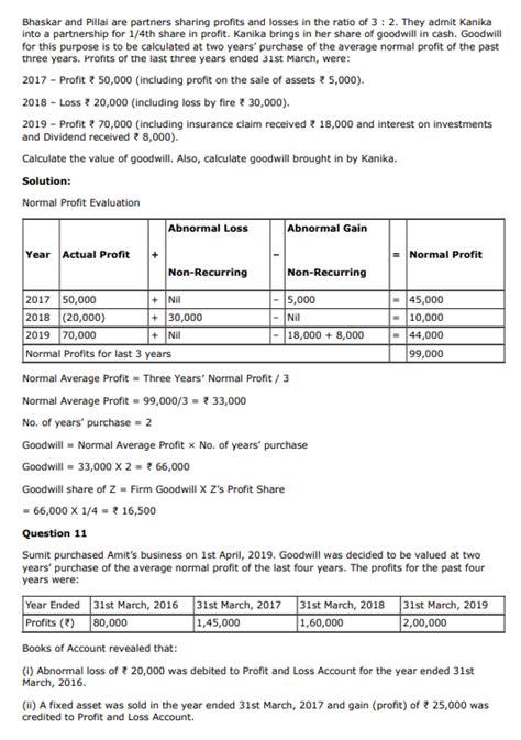 Ts Grewal Class Solutions Chapter Goodwill Nature And Valuation