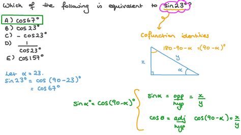 Question Video The Relationship Between Trigonometric Functions Of