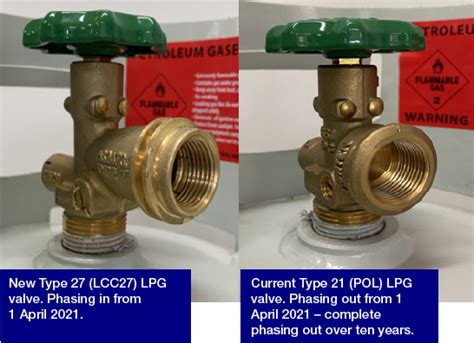 Transition To New LPG Cylinder Connections LCC27 Joolca Support