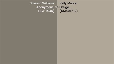 Sherwin Williams Anonymous Sw 7046 Vs Kelly Moore Greige Km5767 2