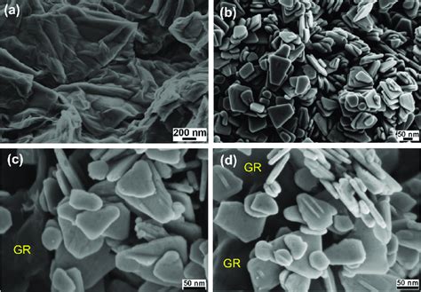 FESEM Images Of A Graphene Oxide B ZnO And C D GRZnO