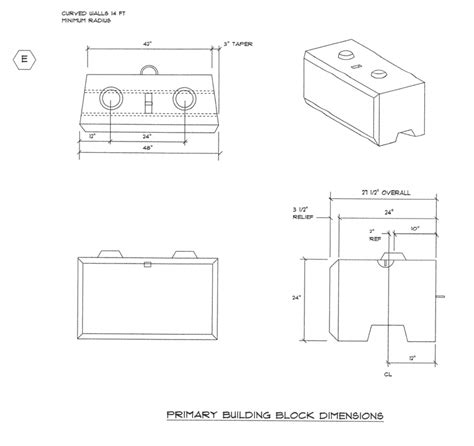 Retaining Wall Blocks - Wachusett Precast Inc.