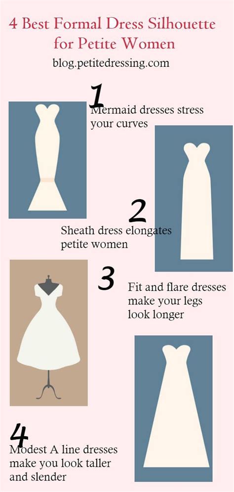 Fashion Infographic Wedding Dresses For Body Types Off