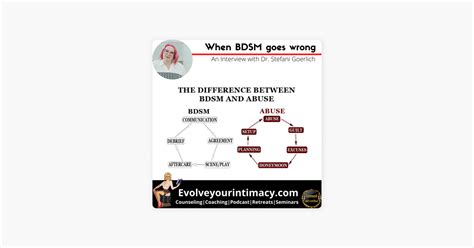 ‎evolve Your Intimacy When Bdsm Goes Wrong With Dr Stefani Goerlich