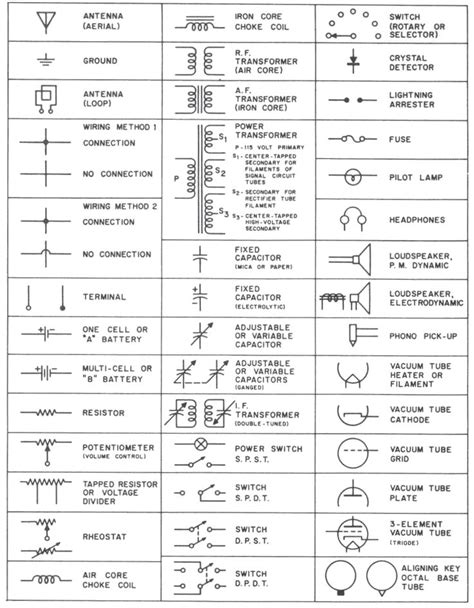 Electric Motor Wiring Diagrams Symbols