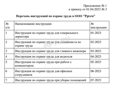 Форма инструкции по охране труда образец заполнения RukovodstvoRus ru