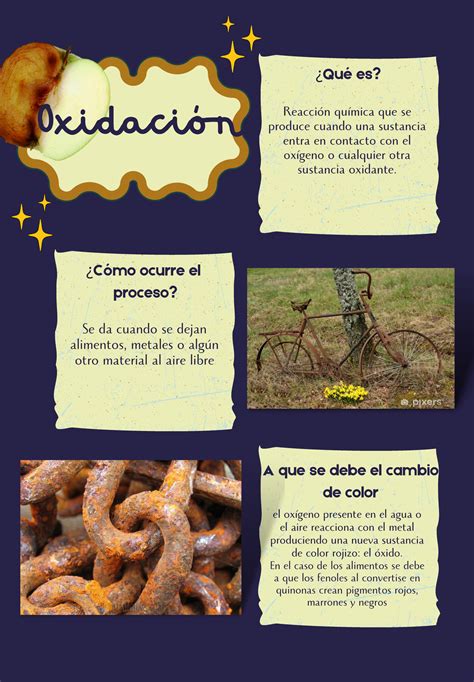 Proceso De Oxidaci N Oxidaci N Qu Es A Que Se Debe El Cambio De