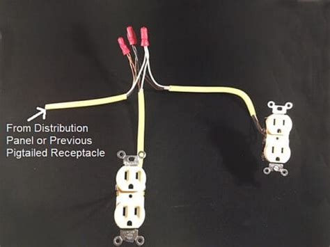 What Is Pigtail In Electrical Wiring