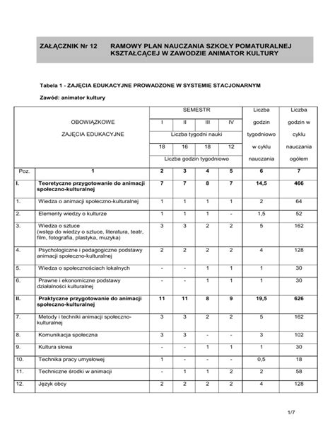 ramowy plan nauczania dla szkoły pomaturalnej kształcącej w