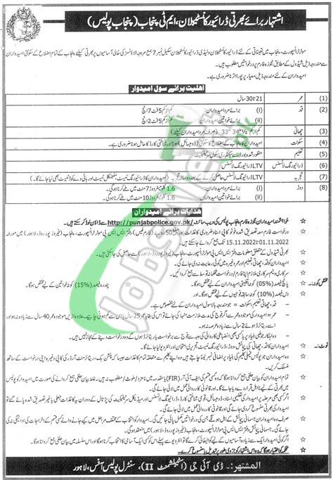 Punjab Police Jobs Application Form Latest Punjabpolice Gov Pk