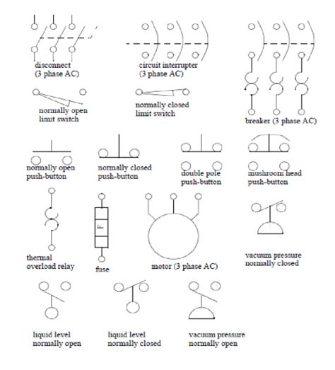 Industrial Electrical Wiring Diagram Symbols