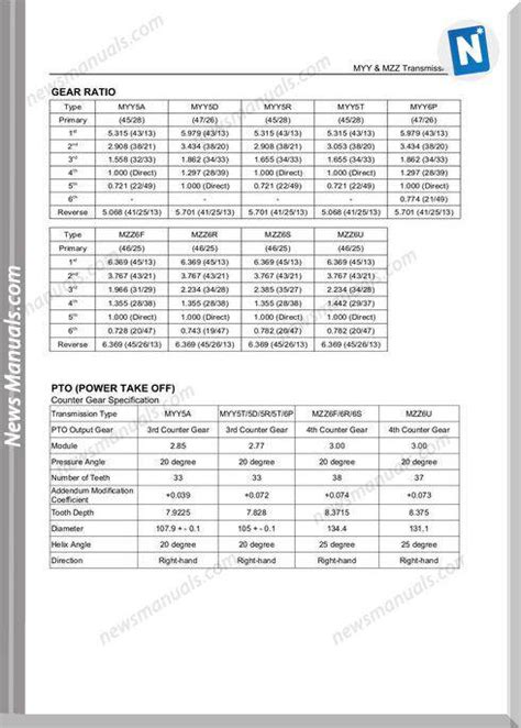 Isuzu Truck Training Myy Mzz Type Transmission