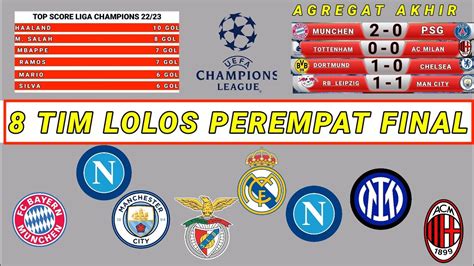 8 Tim Lolos 8 Besar Liga Champions 2023 Daftar Tim Lolos Perempat