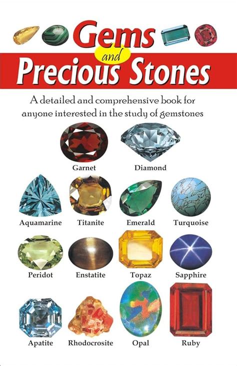 Precious Stones, Gemstones, Jewels In English Vocabulary, 60% OFF