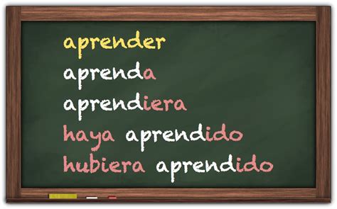 Tiempos Del Subjuntivo En Español Lingolia Español