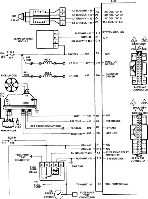 1986 Chevy S10 Engine Wiring Diagram