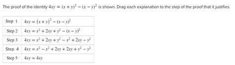 Solved The proof of the identity 4xy=(x+y)2-(x-y)2 ﻿is | Chegg.com