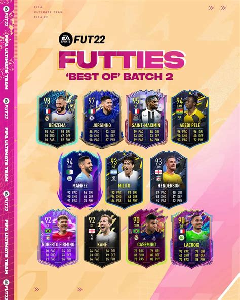 FIFA 22 FUTTIES Best Of Batch 2 Full List With Vinicius Benzema And