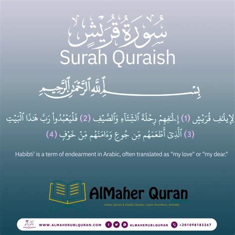 Surah Quraish What Is Surah Quraish About