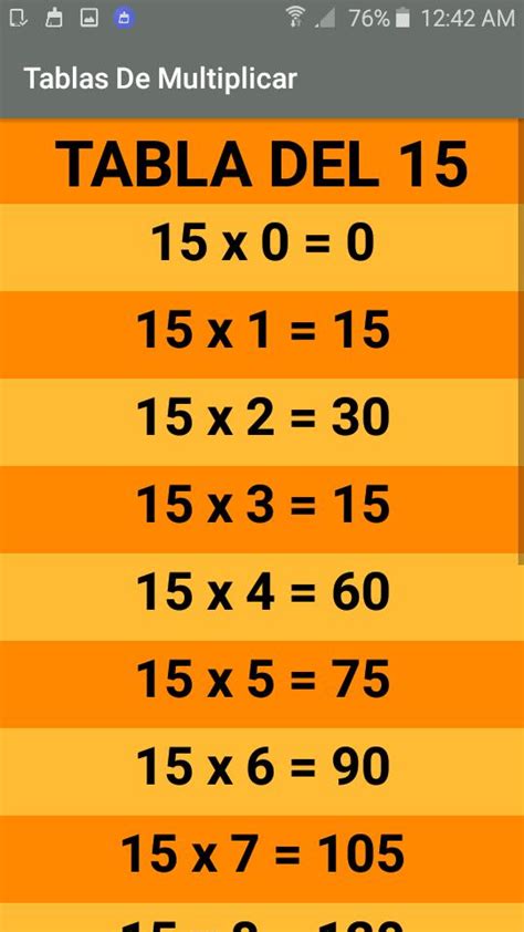 Tabla De 15 Estudiar