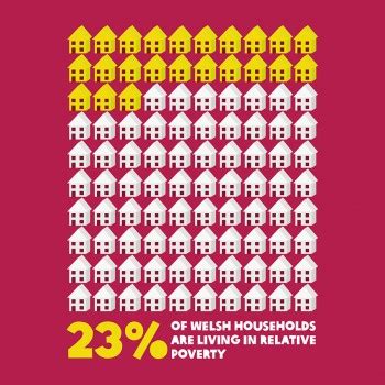 Oxfam Blueprint For Change James Harries Multimedia Ltd