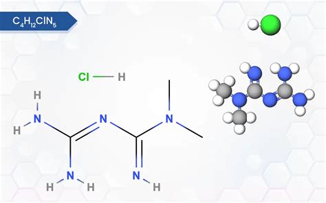 Metformin Hydrochloride | C4H12ClN5 | API Manufacturer