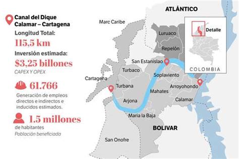 El Largo Y Accidentado Camino De La Megaobra Del Canal Del Dique El