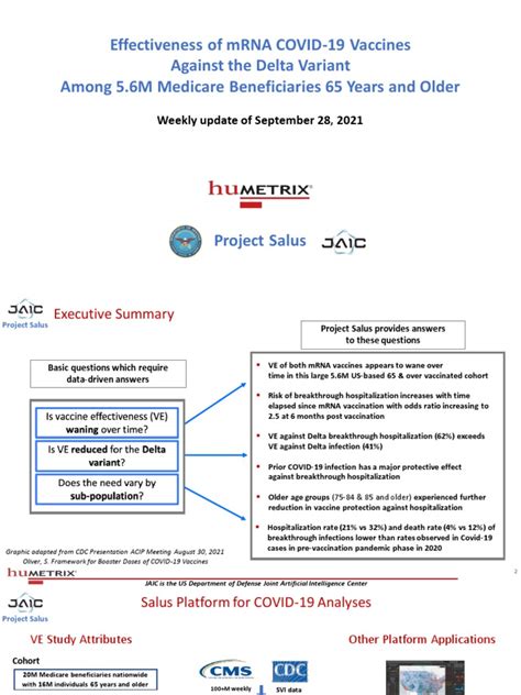 US DoD Project Salus Humetrix VE Study 2021-09-28a | PDF | Vaccines | Infection