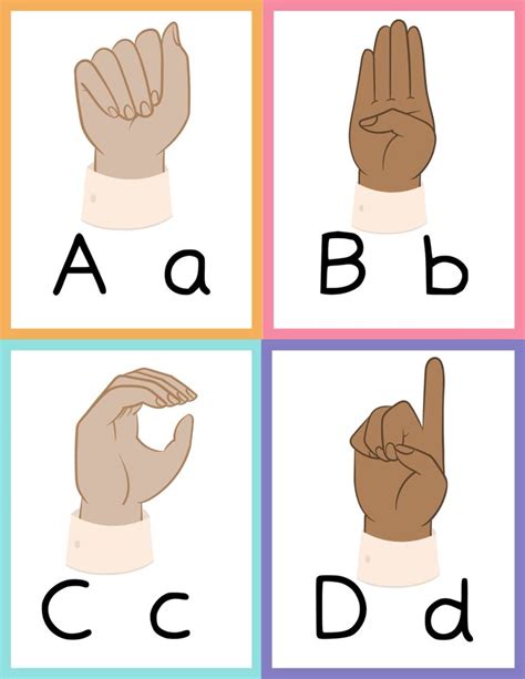 Printable Asl Alphabet Flashcards A D In 2024 Printable Flash