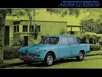 AUTOS CLÁSSICOS HISTÓRIA ALFA ROMEO