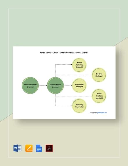 Product Scrum Team Organizational Chart Template - Download in Word, Google Docs, PDF, Apple ...