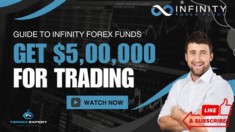 Infinity Forex Funds Details MALAYALAM Tradexexpert5486 YouTube