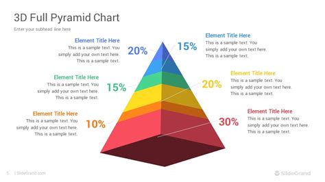 3D Charts PowerPoint Template Designs - SlideGrand