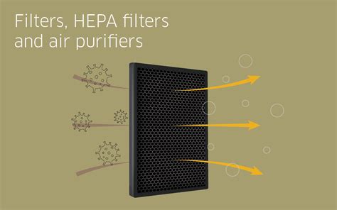 Hepa Filters For Window Air Conditioners At Stephanie Law Blog