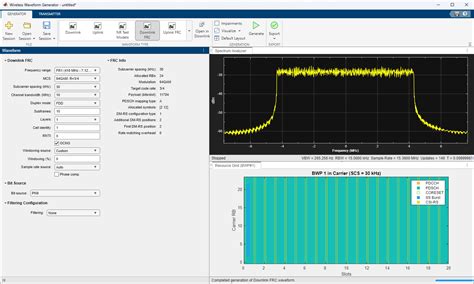 G Nr Waveform Capture And Analysis Using Software Defined Radio