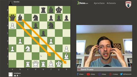 Pro Chess League Week Highlights Youtube