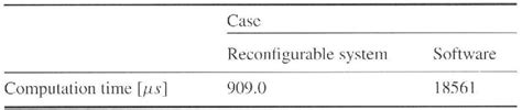 Table 1 From Design And Implementation Of Reconfigurable Sensing System