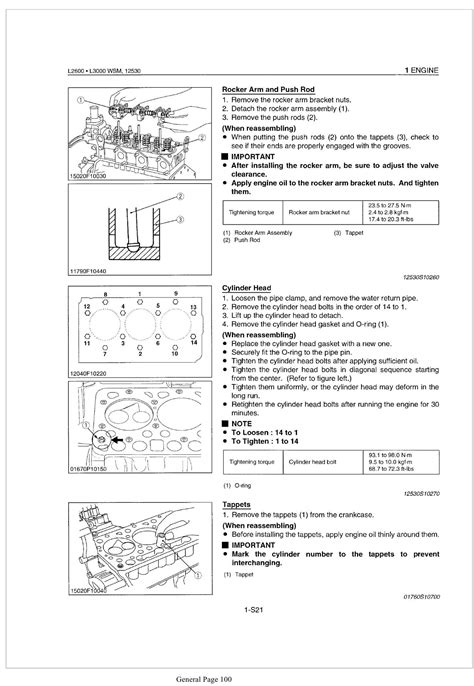 Kubota Tractor L Workshop Manual Auto Repair Manual Forum Heavy