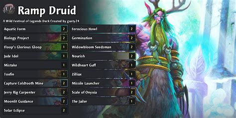 FoL Unkillable Mistake Druid Gusty Festival Of Legends