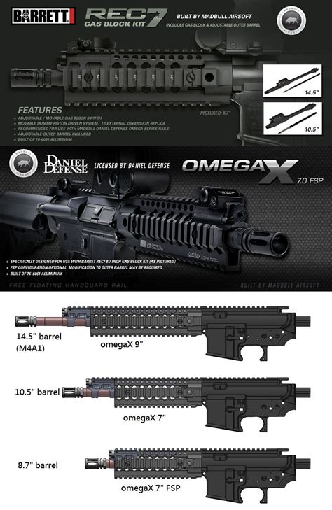 Tactical World Madbull Licensed Barret Rec7 Gas Block Kit Daniel Defense Omegax 70 Fsp