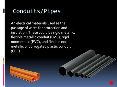 Electrical supplies & materials | PPT