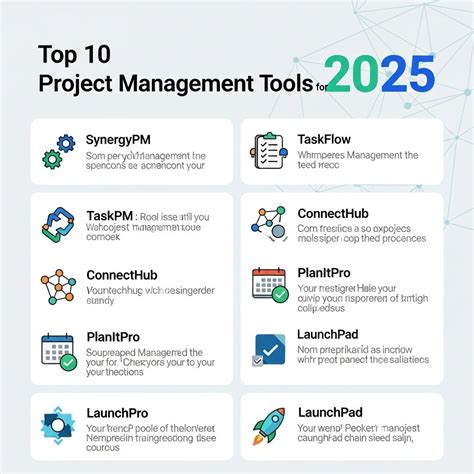 Top 10 Project Management Tools To Use In 2025 Graphic Eagle