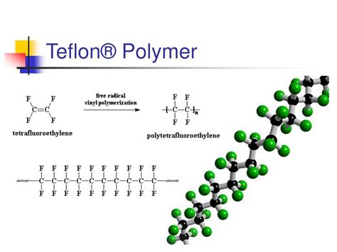 Ppt Polytetrafluorethylene Ptfe Powerpoint Presentation Free