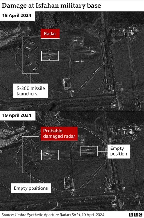 Iran Israel Israel Serang Balik Iran Citra Satelit Ungkap